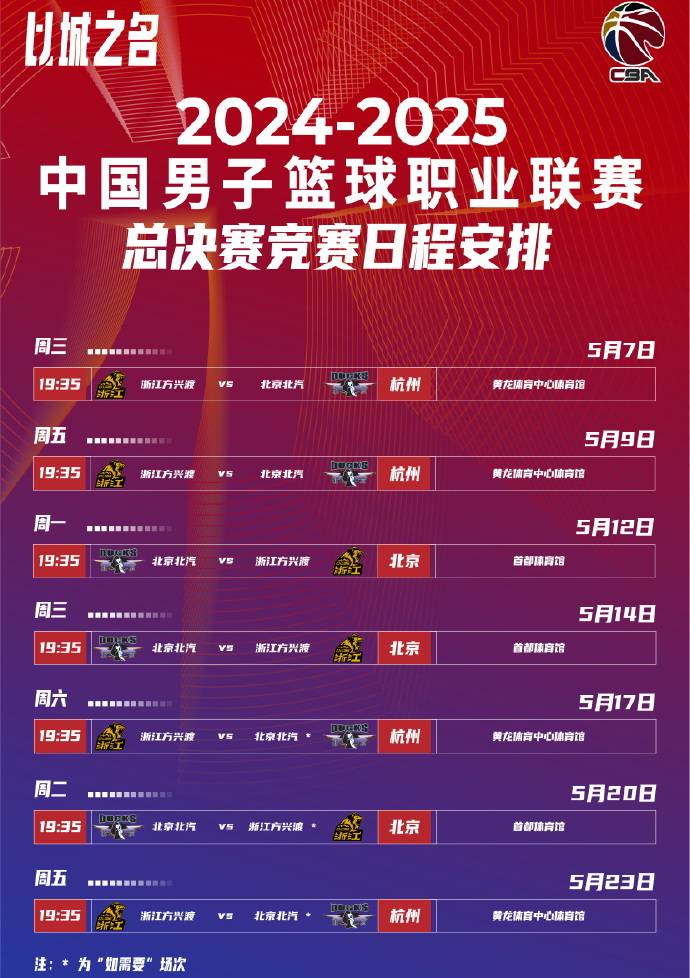 关于今夜CBA季后赛传出新动向，新奥尔良鹈鹕篮板制胜，管理层表态——气氛紧张，医务组通报恢复的信息-英雄联盟直播官网